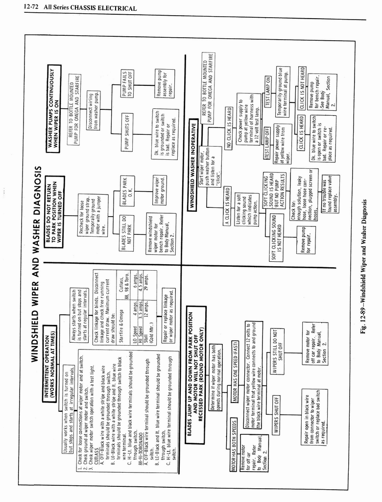 n_1976 Oldsmobile Shop Manual 1198.jpg